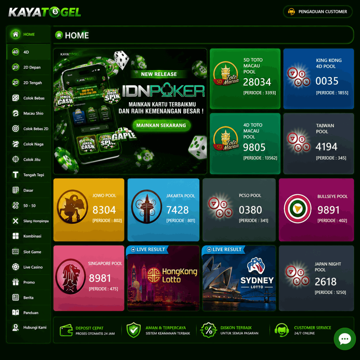 Game Kayatogel